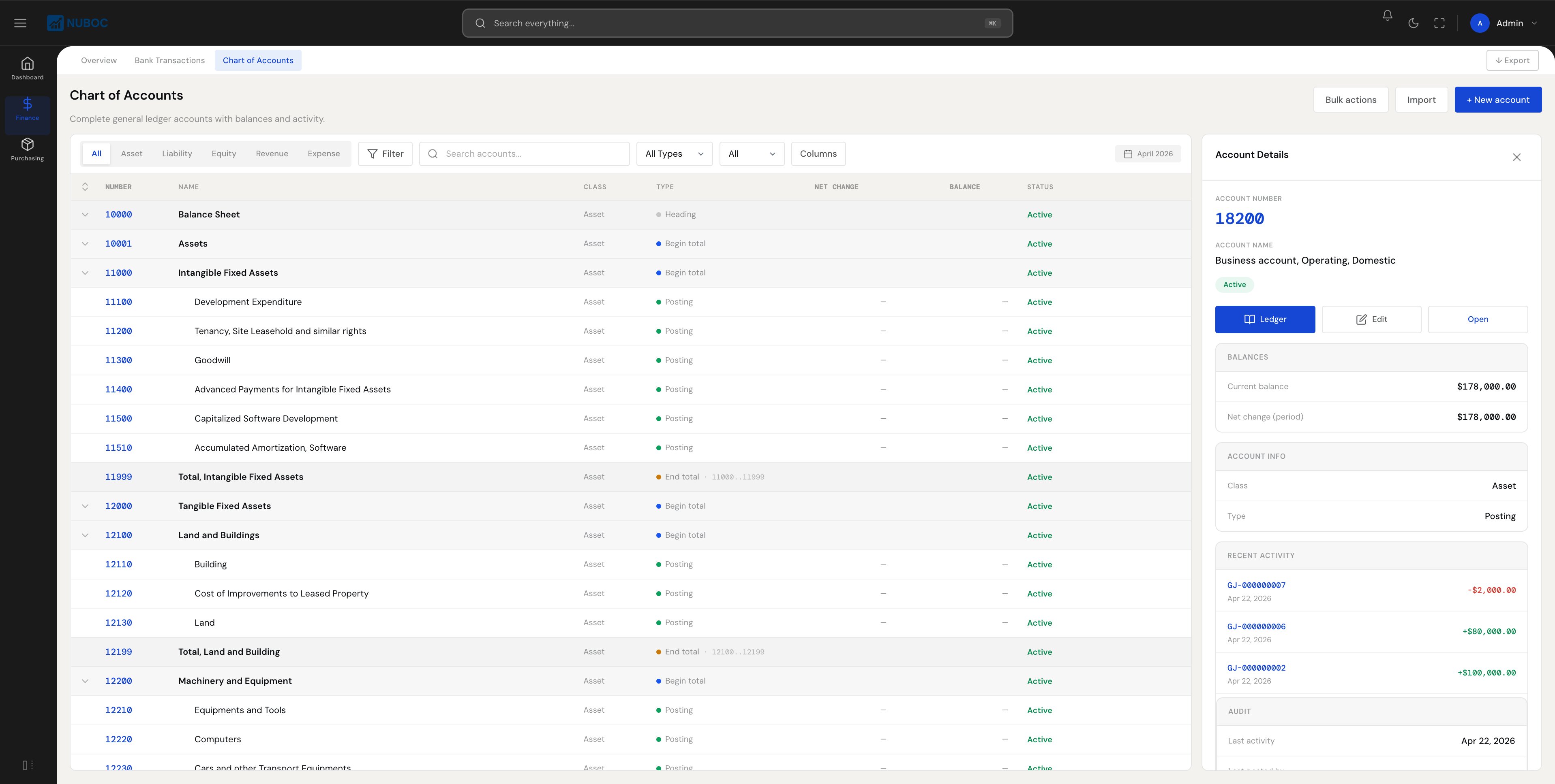 Nuboc ERP — Chart of Accounts